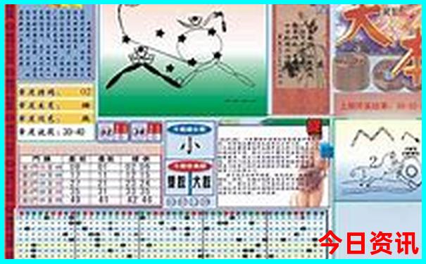 昆明南屏街必玩三个景点